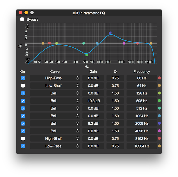 cDSP Parametric EQ