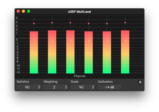 cDSP MultiLevel