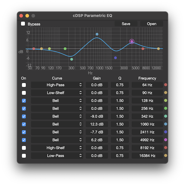 cDSP Parametric EQ